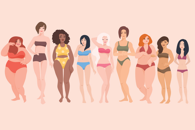 Developing a More Positive Body Image